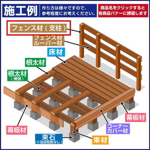 激安の商品 ガーデニング 鋳物フェンス 柱一体型 3枚セット ダーク